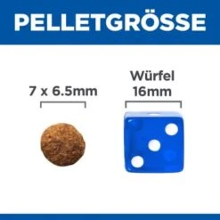 Hill's Science Plan Sterilised Mature Adult 7+ Mit Huhn 1,5 Kg -SHEBA Verkäufe 05b86329ec03336f2263f0cecd7830117cc74201 52742935300 6