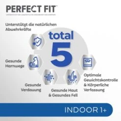 PERFECT FIT Beutel Indoor 1+ Huhn 5x1,4 Kg -SHEBA Verkäufe 20fb4f6c727ed38ed124b04fd1cc9bf5d7d9533b 1002911003 5
