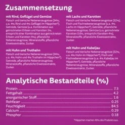 Whiskas Tasty Mix Multipack Chef's Choice In Sauce 40 X 85g -SHEBA Verkäufe 2b2d5ac22ea199d610e271603bbefbd259af6160 1410720 de DE Whiskas 2 1