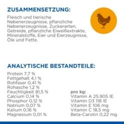 Hill's Science Plan Adult Huhn, Seefisch & Rind 12x85 G 15 Hill's Science Plan Adult Huhn, Seefisch & Rind 12x85 G -SHEBA Verkäufe 2ccd521702417d0ec2b61df988da7bdeace32b4b 52742211800 6
