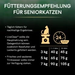 PRO PLAN Liveclear Sterilised Senior 7+ Truthahn 1,4 Kg 12 PRO PLAN Liveclear Sterilised Senior 7+ Truthahn 1,4 Kg -SHEBA Verkäufe 2d4d25557f7997dfa0e05dbb2651c3c3db6aed88 2f2a7437ea28fe72034ba3d1c6d1c55f5a62fa57