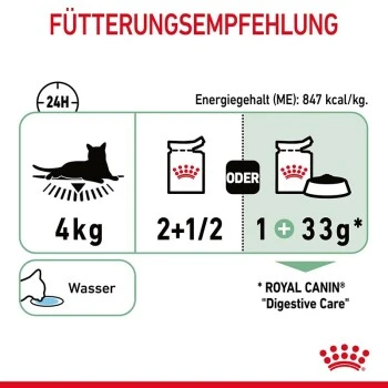 ROYAL CANIN Digest Sensitive 12 X 85 G 7 ROYAL CANIN Digest Sensitive 12 X 85 G – Bild 7