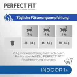 PERFECT FIT Beutel Indoor 1+ Huhn 5x1,4 Kg -SHEBA Verkäufe 41aa9881eaa54b18240f3b602671d4853a579979 1002911003 6