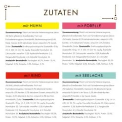 GOURMET à La Carte Sorten-Mix 60x85g -SHEBA Verkäufe 43b75922b30d954dde54c753bc8601c1ab103db0 8950eda389aef7416965861dc5b43e078cf0a48e