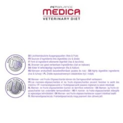 PetBalance Medica Schonkost 2,5 Kg -SHEBA Verkäufe 5a34ce30f15291b48283e8f05612619cd5ce0462 addce4ab864dc98a03bb4281efd5d92f4f1c5e44