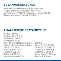 Hill's Science Plan Adult Lamm & Reis 3 Kg -SHEBA Verkäufe 5b7339b50946a1a8752178155d2b8b93e0ba434a 52742022949 5