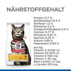 Hill's Science Plan Urinary Health Adult 1+ Mit Huhn 7 Kg -SHEBA Verkäufe 7216a8bfd3099fe82df7cacbb36128bc0f337d2b 52742003771 5
