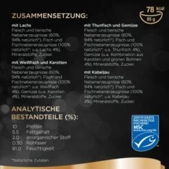 Sheba Multipack Classics In Pastete Fisch Variation 32x85g -SHEBA Verkäufe 73792a0f1401f7b4d1ee617132fe7d4eab0e2198 1379201 de DE sheba 2