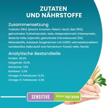 Purina ONE BIFENSIS Sensitive 2,8 Kg 2 Purina ONE BIFENSIS Sensitive 2,8 Kg – Bild 2