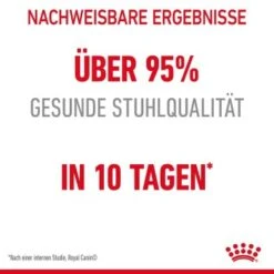 ROYAL CANIN Digestive Care 10 Kg -SHEBA Verkäufe 98a60c7cdca3fd4e405887a4c537a883925a6151 1084985 3