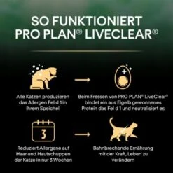 PRO PLAN Liveclear Sterilised Senior 7+ Truthahn 1,4 Kg 11 PRO PLAN Liveclear Sterilised Senior 7+ Truthahn 1,4 Kg -SHEBA Verkäufe 9a0c31ebc6014bdfd4a513249374080986e77a91 0005d17220c928ef0b48d2bc6a096fabb2621d6c
