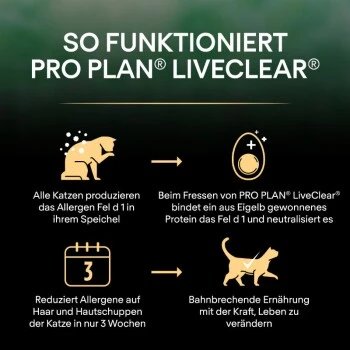 PRO PLAN Liveclear Sterilised Senior 7+ Truthahn 1,4 Kg 4 PRO PLAN Liveclear Sterilised Senior 7+ Truthahn 1,4 Kg – Bild 4
