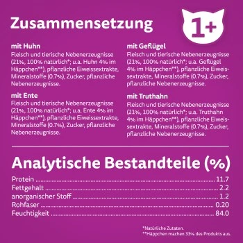 Whiskas Pure Delight Mega Pack Geflügel Ragout In Gelee 40 X 85g 7 Whiskas Pure Delight Mega Pack Geflügel Ragout In Gelee 40 X 85g – Bild 7