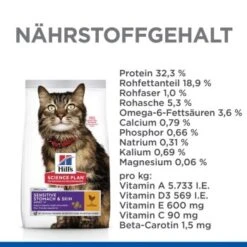 Hill's Science Plan Sensitive Stomach & Skin Adult 1+ Mit Huhn 7 Kg 11 Hill's Science Plan Sensitive Stomach & Skin Adult 1+ Mit Huhn 7 Kg -SHEBA Verkäufe a3bbced7beae6b7138fc5f41f51d17766a60e106 52742023137 5