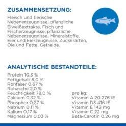 Hill's Science Plan Kitten Multipack Mit Huhn Und Seefisch 12x85 G -SHEBA Verkäufe c2fc106c4ec7858ec28f034bef226d5e054f7b5c 52742211503 7