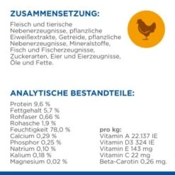 Hill's Science Plan Kitten Multipack Mit Huhn Und Seefisch 12x85 G -SHEBA Verkäufe d398e04209e282a8ccdeb9861ea033515b3c4c4b 52742211503 6