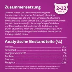 Whiskas Junior Huhn 7 Kg 11 Whiskas Junior Huhn 7 Kg -SHEBA Verkäufe dd0abaa06785a4ba3a27e220fd471c25f89769e6 1390522 de DE Whiskas 3