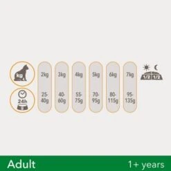 IAMS Vitality Adult Huhn 3 Kg -SHEBA Verkäufe df883763ddcfdf9c342986cf378ba50bf4199f2b f5815ccff57348a530f17c01a646580e4431fe19