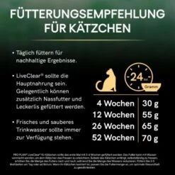 PRO PLAN Liveclear Kitten Truthahn 1,4 Kg 11 PRO PLAN Liveclear Kitten Truthahn 1,4 Kg -SHEBA Verkäufe e0c525c02e7dc866a8996ecb85724688349e5cfd ce25f8ed2f6e706a26869bf42a89803c8261faed