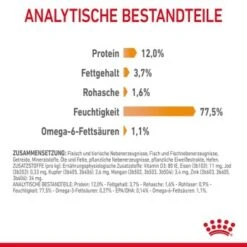 ROYAL CANIN Hair & Skin 12x85g In Soße 19 ROYAL CANIN Hair & Skin 12x85g In Soße -SHEBA Verkäufe e69de8eef1b04d454a151f7208b55ca05a38bd5a 1099143 8