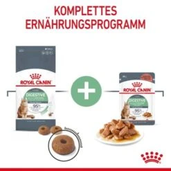 ROYAL CANIN Digestive Care 10 Kg -SHEBA Verkäufe e6a382494b7f0a4d793232b0402cfc4ae8487462 1084985 6