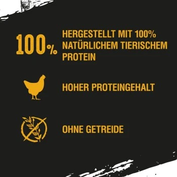 CRAVE In Soße 28 X 85g Huhn 2 CRAVE In Soße 28 X 85g Huhn – Bild 2