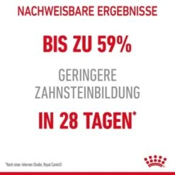 ROYAL CANIN Dental Care 3,5 Kg -SHEBA Verkäufe ea244ec5d1345e1dc24a08de3a93d7cd679a3512 1003121009 de DE rc 4