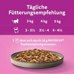 Whiskas Pure Delight Mega Pack Geflügel Ragout In Gelee 40 X 85g 13 Whiskas Pure Delight Mega Pack Geflügel Ragout In Gelee 40 X 85g -SHEBA Verkäufe fadf8a29e2c6b48afcbffcffdda8f47224b9ac8c 1410723 de DE Whiskas 2